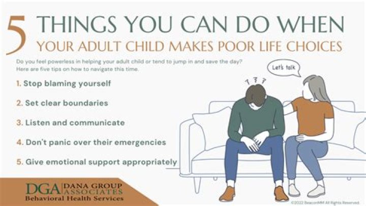 What do you feel when you see poverty?