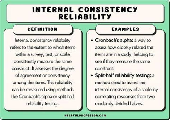 What do you mean by internal resources?