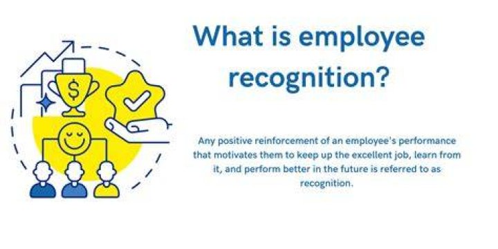 What do you mean by need recognition?