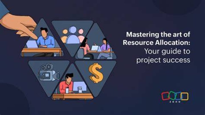 What do you mean by resource allocation?