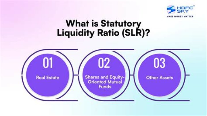 What do you mean by statutory liquidity ratio?