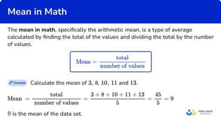 What do you mean by time value?