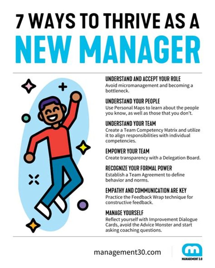 What do you need from your manager to be more effective?