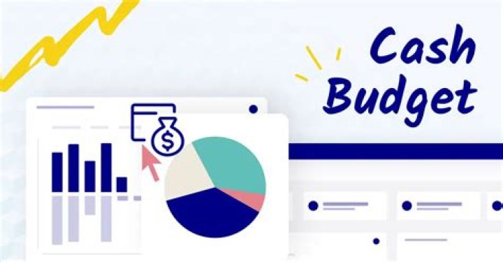 What do you need to prepare a cash budget?