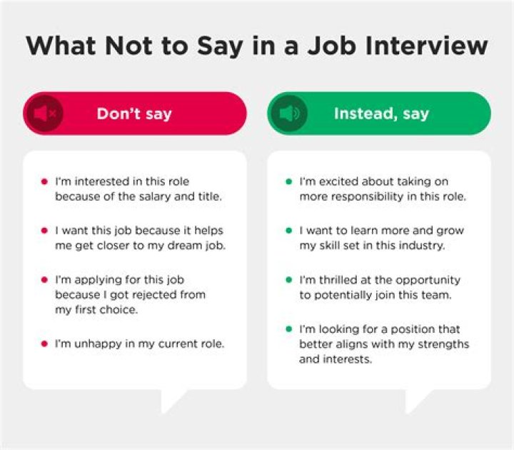 What do you say to a potential employer after an interview?