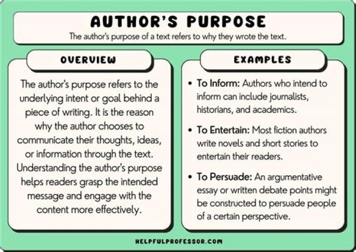What do you understand by the term personal effectiveness answer?