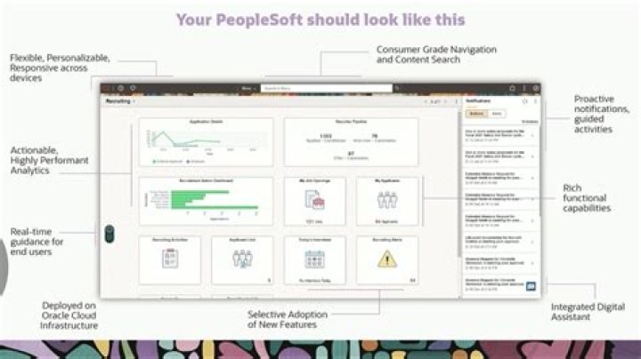 What do you use PeopleSoft for?