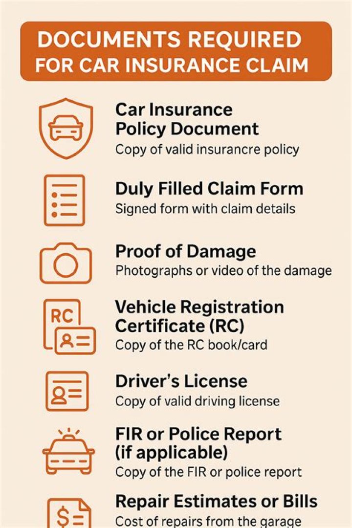 What documents are required for car insurance?