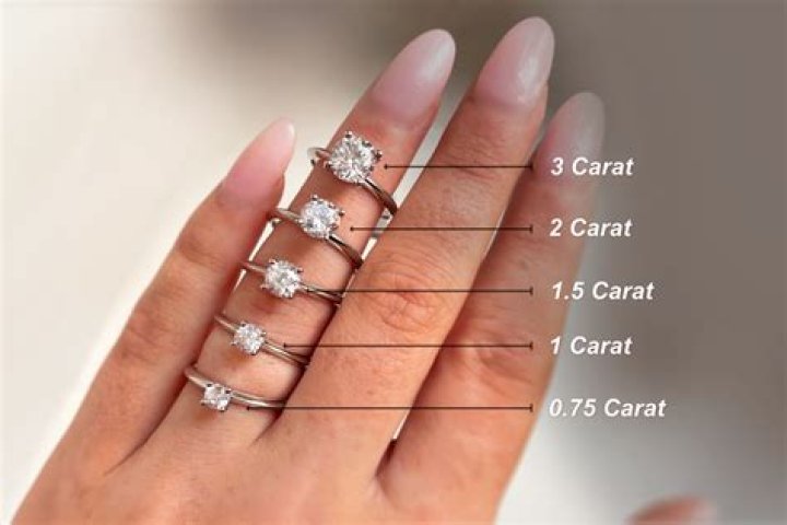 What does 18 karat HGE on a ring mean?