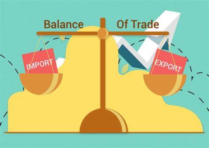 What does a favorable balance of trade mean?