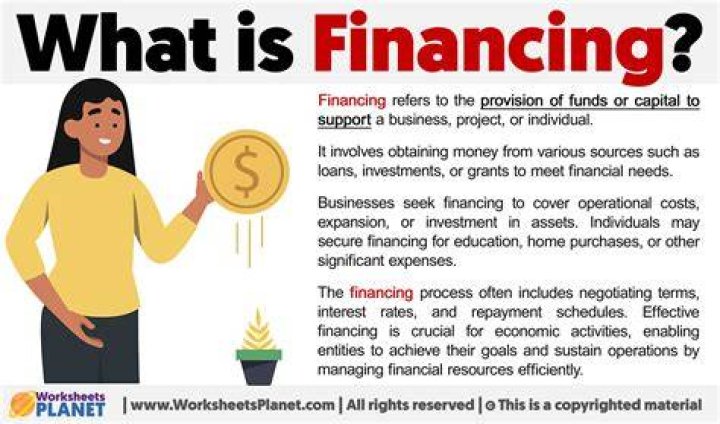 What does a financing company do?