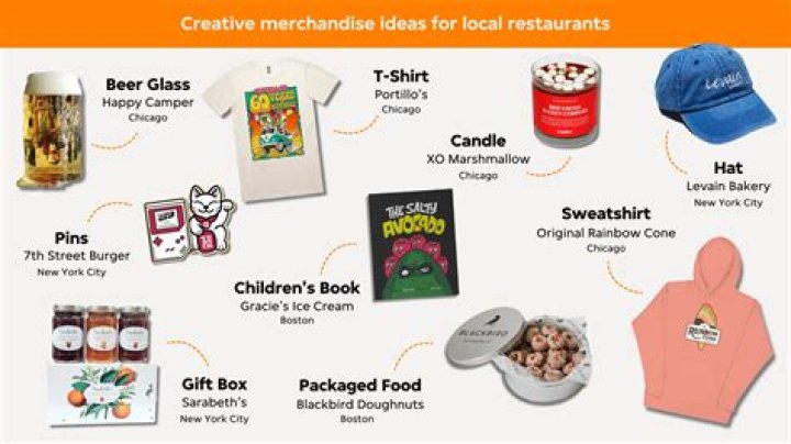 What does a general merchandise sell?