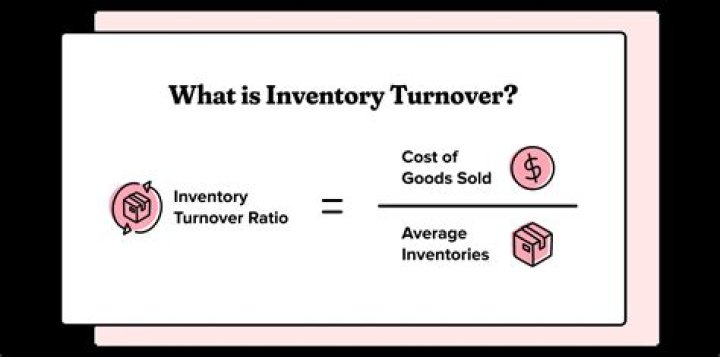 What does a higher inventory turnover ratio mean?