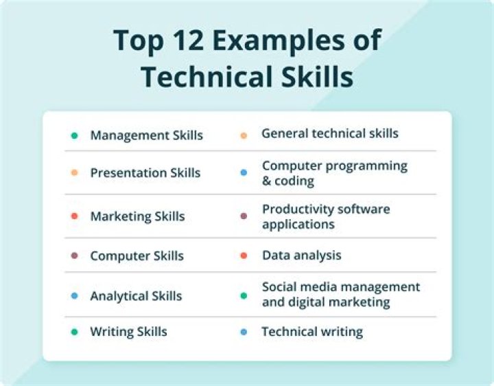 What does a technical job mean?