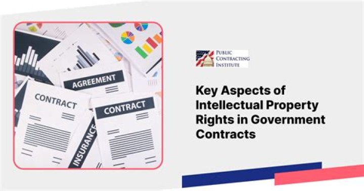 What does Acrn stand for in Government contracts?