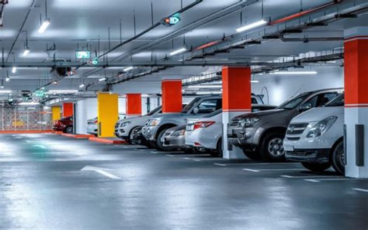 What does ample parking mean?