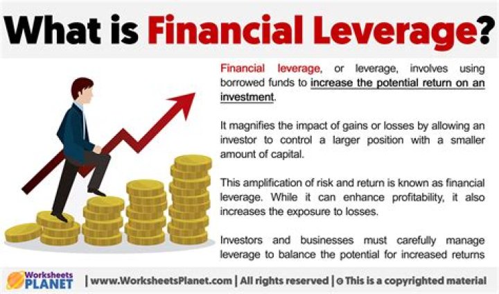 What does an increase in financial leverage mean?