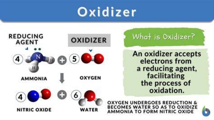What does an oxidizer do in a pool?