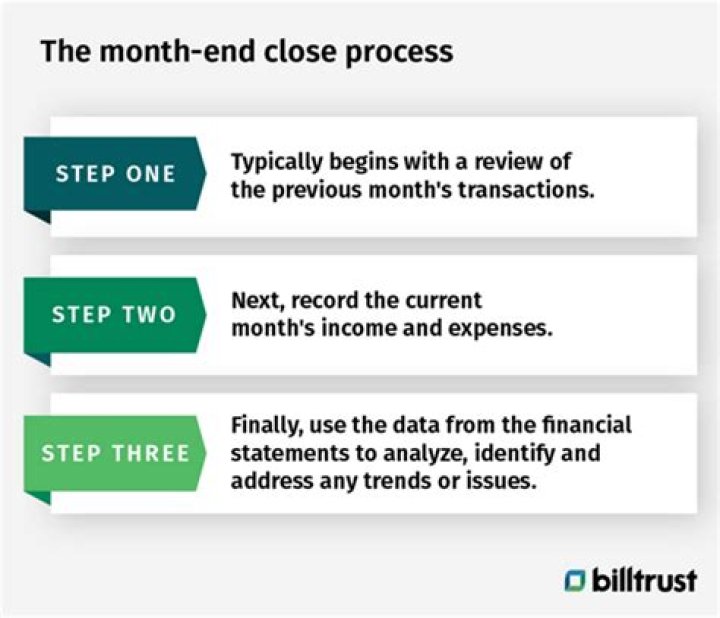 What does Billtrust do?