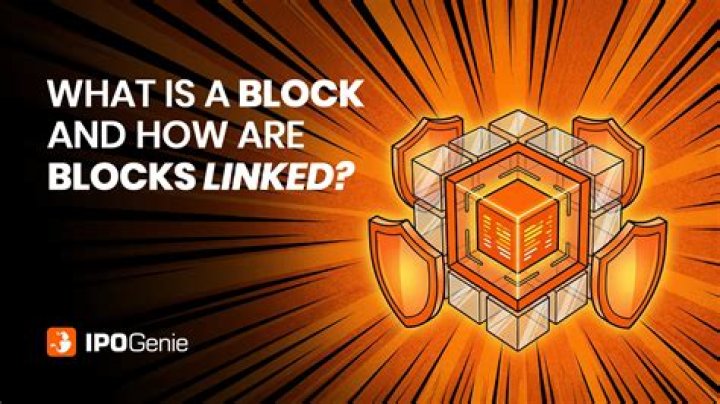 What does block room mean?