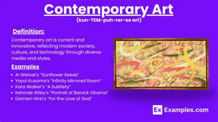What does contemporary organizational mean?