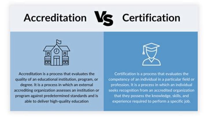 What does DD certification mean?