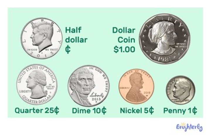 What does dime on the dollar sale mean?