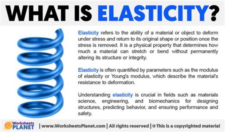 What does elasticity measure in general?