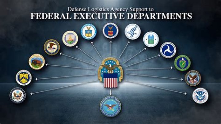 What does Federal Emergency Management Agency do?