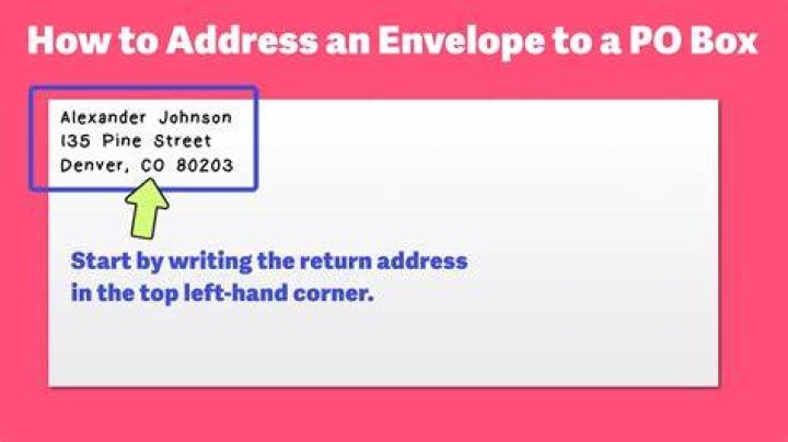 What does FREEPOST mean in an address?
