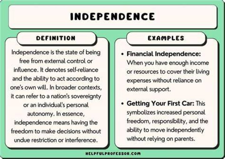 What does independence in fact and appearance mean?