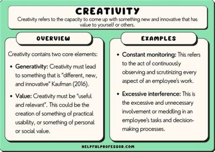 What does individual creativity mean?