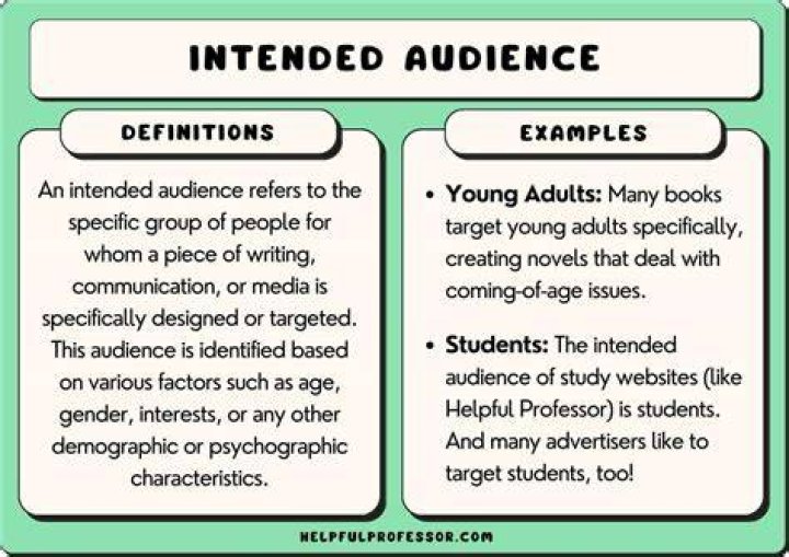 What does Intended audience mean in business?