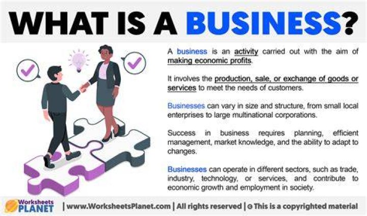 What does it in business mean?