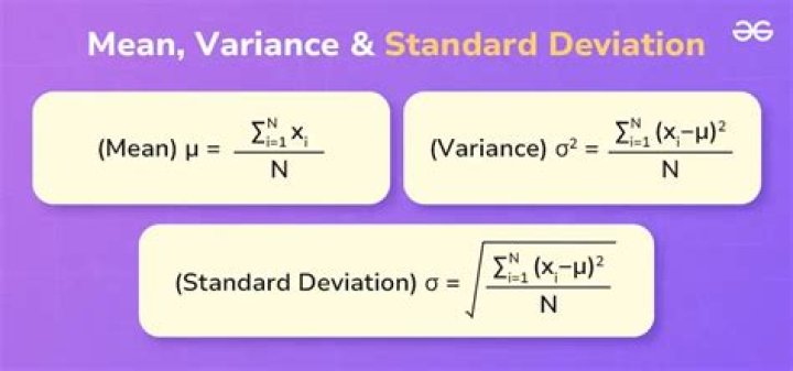 What does it mean by 1 standard deviation?
