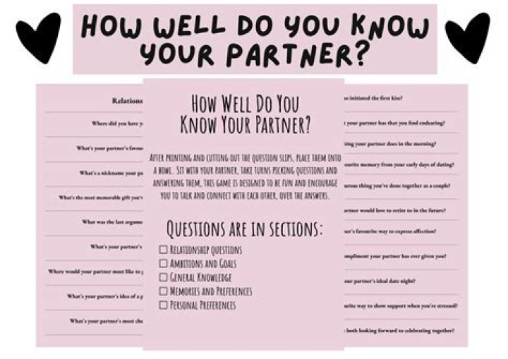 What does it mean to be a partner in a relationship?