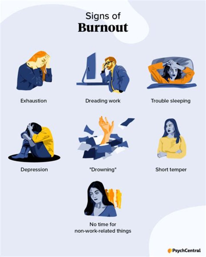 What does it mean to be burnt out from work?