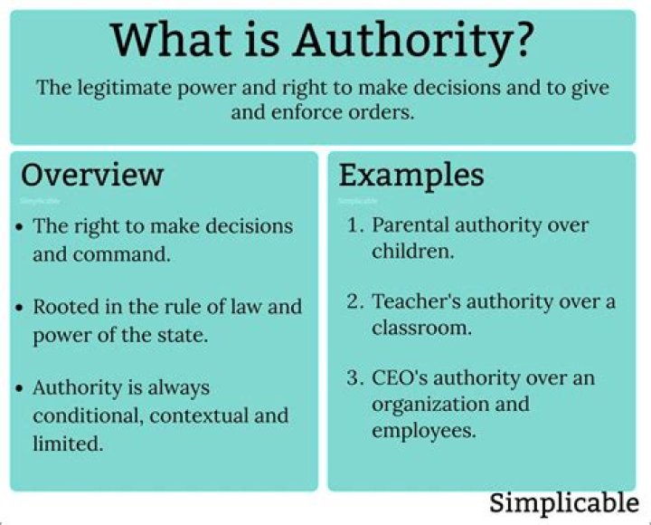 What does it mean to have authority over people?