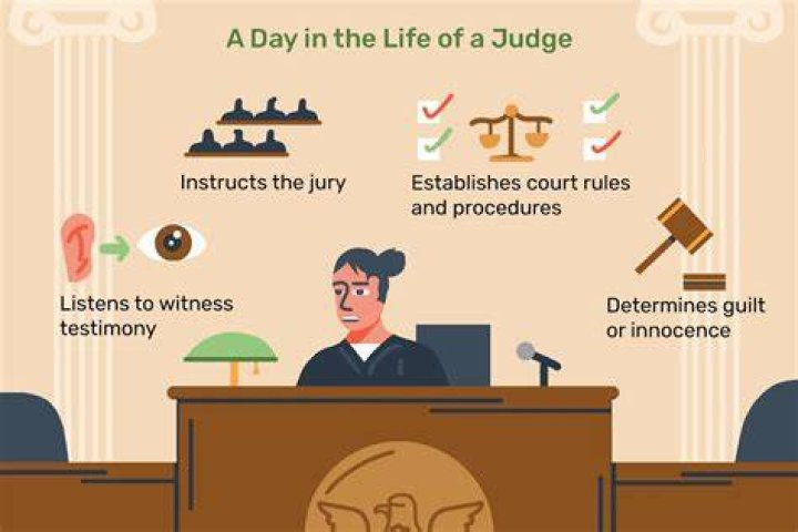 What does it mean when a judge says he will take it under advisement?