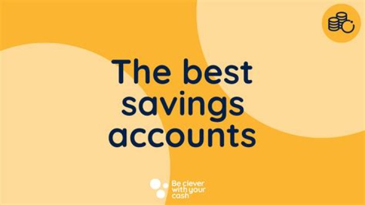 What does it mean when a savings account compounds daily?
