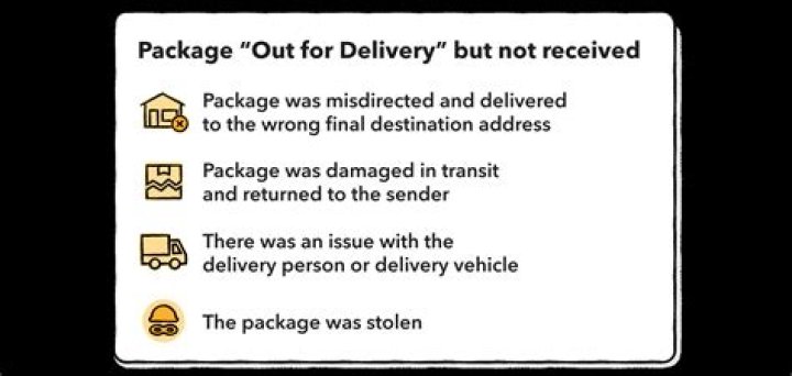 What does it mean when it says package delivered by Post Office?