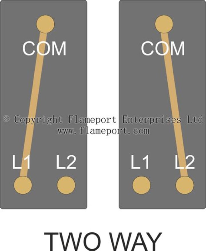 What does L1 and L2 mean in wiring?