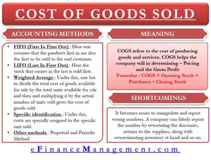 What does less cost of goods sold mean?