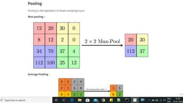 What does man pooling mean?