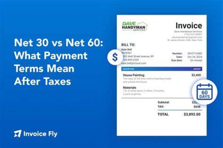 What does Net 60 payment terms mean?