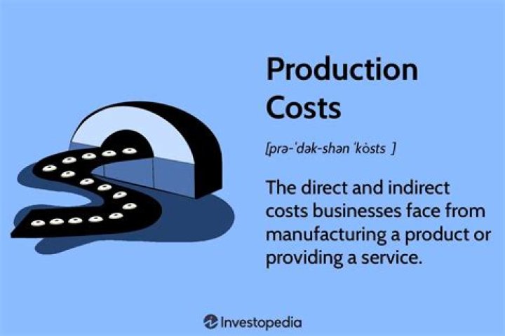 What does production mean at work?