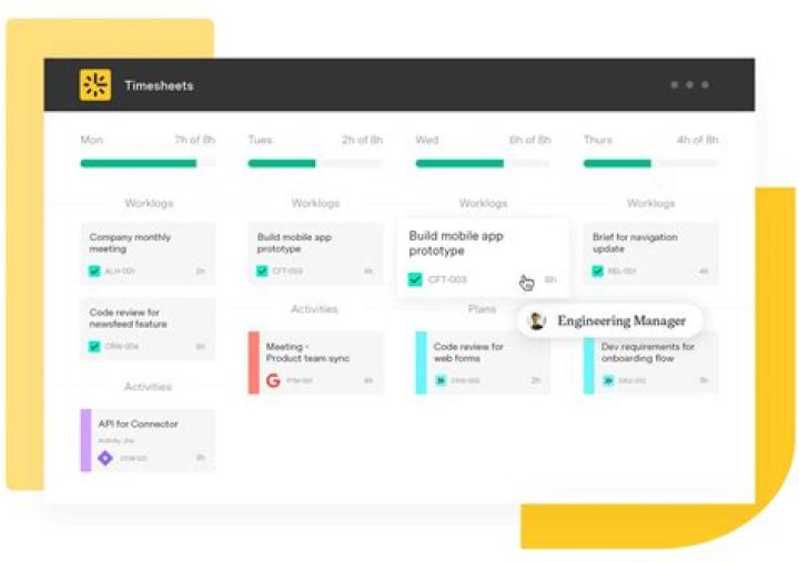 What does SME stand for in project management?