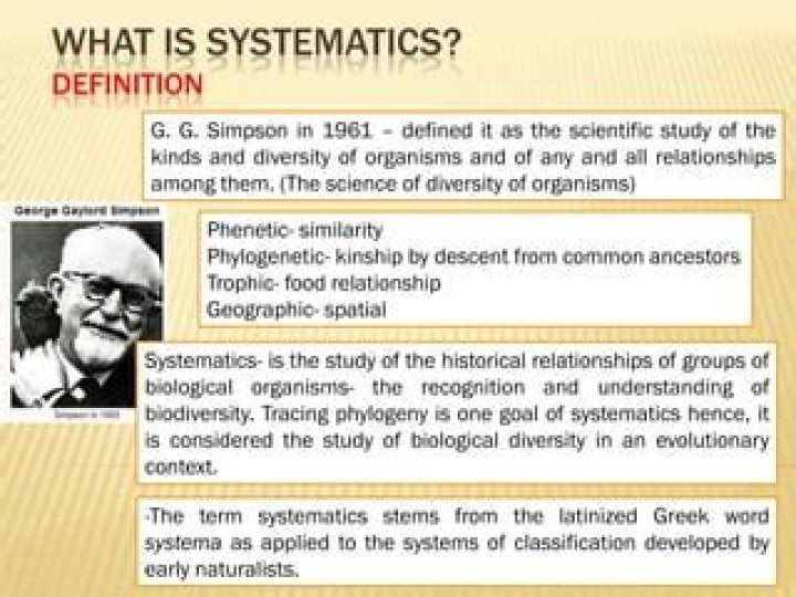 What does Systematics mean in science?