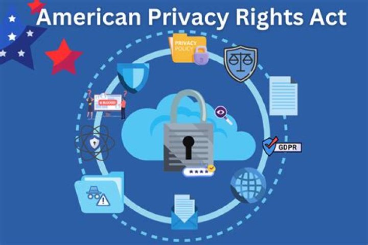 What does the federal Privacy Act restrict?