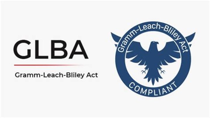 What does the Gramm-Leach-Bliley Act do?